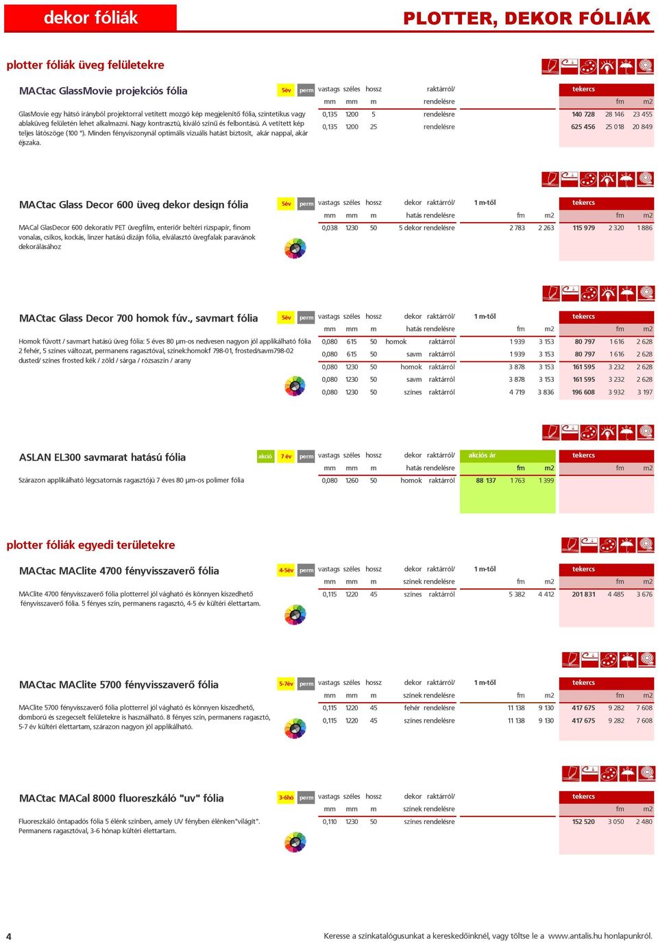 Nagy kontrasztú, kiváló színű és felbontású. A vetített kép teljes látószöge (100 ). Minden fényviszonynál optimális vizuális hatást biztosít, akár nappal, akár éjszaka.