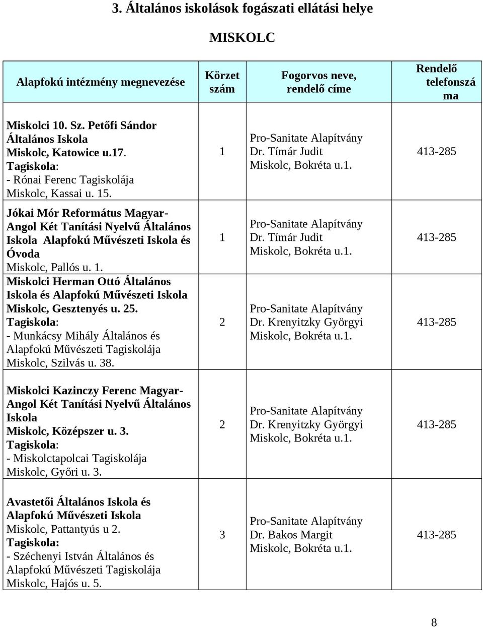 1. Miskolci Herman Ottó Általános Iskola és Alapfokú Művészeti Iskola Miskolc, Gesztenyés u. 25. Tagiskola: - Munkácsy Mihály Általános és Alapfokú Művészeti Tagiskolája Miskolc, Szilvás u. 38.