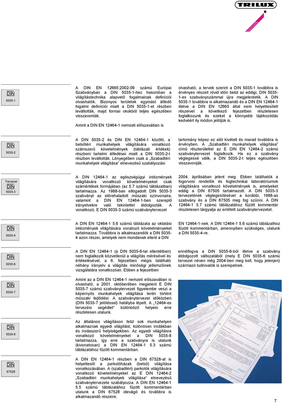 Amint a EN 12464-1 nemzeti előszavában is olvasható, a tervek szerint a 5035-1 továbbra is érvényes részeit rövid időn belül az eddigi, 5035-1-es szabványszámmal újra megjelentetik.