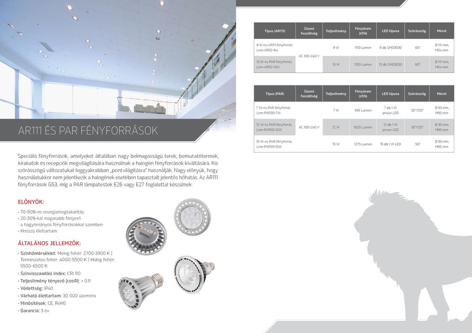 LED 30 /120 Ø 93 mm, M95 mm 15 W-os PAR fényforrás Lion-PAR38-15W 15 W 1275 Lumen 15 db 1 W LED 50 Ø 93 mm, M95 mm Speciális fényforrások, amelyeket általában nagy belmagasságú terek, bemutatótermek,