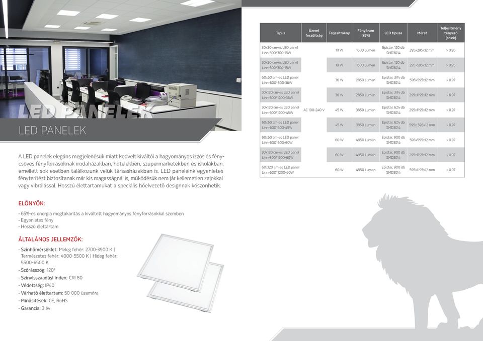 97 LED PANELEK LED PANELEK 30x120 cm-es LED panel Lion-300*1200-45W 60x60 cm-es LED panel Lion-600*600-45W AC 100~240 V 45 W 3850 Lumen 45 W 3850 Lumen Epistar, 624 db Epistar, 624 db 295x1195x12 mm