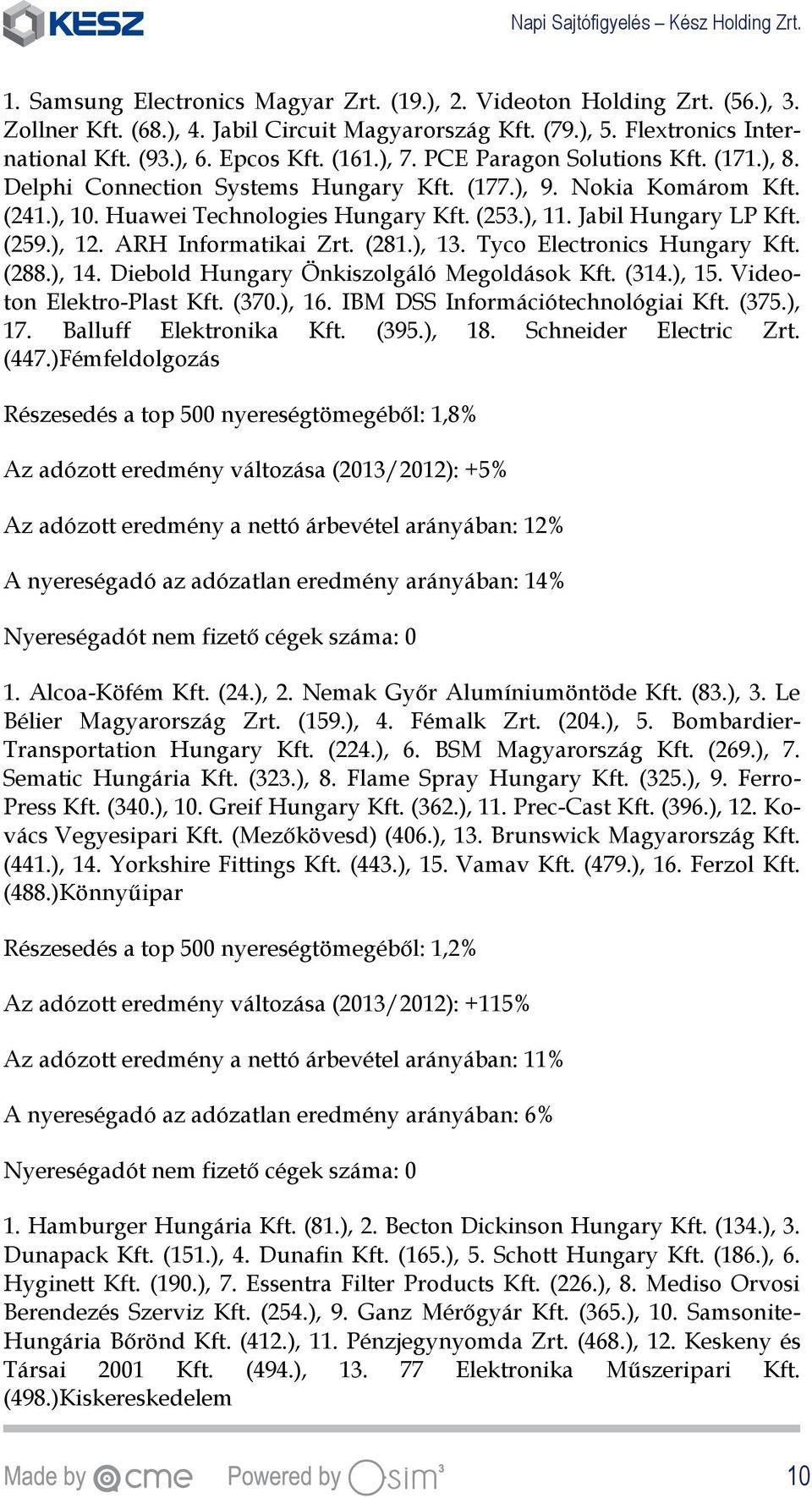 ), 12. ARH Informatikai Zrt. (281.), 13. Tyco Electronics Hungary Kft. (288.), 14. Diebold Hungary Önkiszolgáló Megoldások Kft. (314.), 15. Videoton Elektro-Plast Kft. (370.), 16.