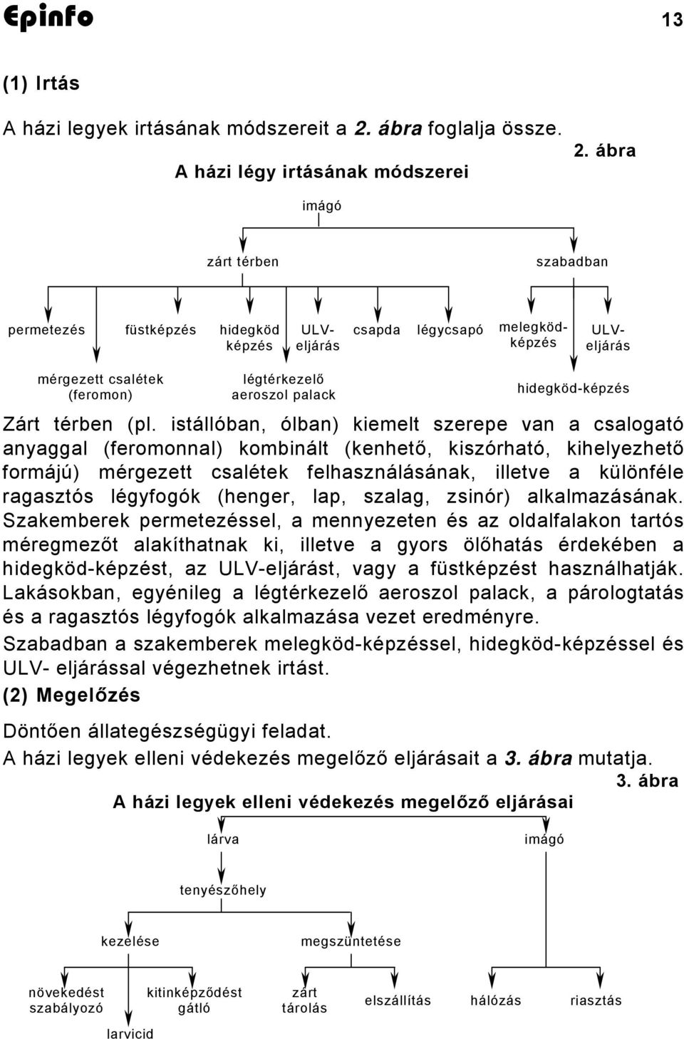 Zárt térben (pl.