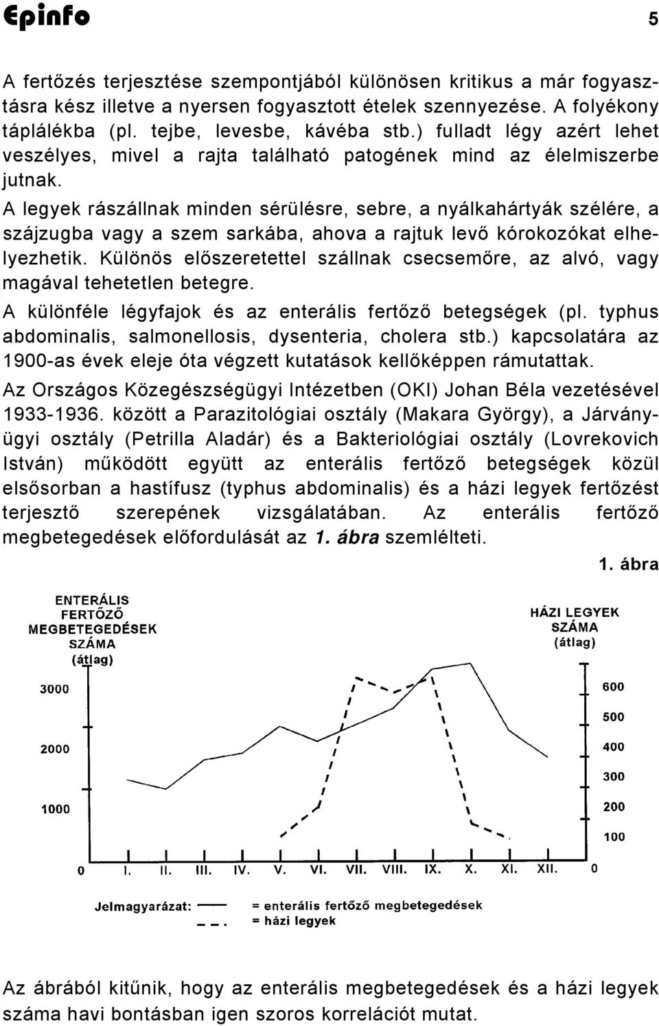 A legyek rászállnak minden sérülésre, sebre, a nyálkahártyák szélére, a szájzugba vagy a szem sarkába, ahova a rajtuk levő kórokozókat elhelyezhetik.