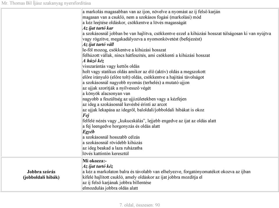 (befejezést) Az íjat tartó váll le-föl mozog, csökkentve a kihúzási hosszat felhúzott vállak, nincs hátfeszítés, ami csökkenti a kihúzási hosszat A húzó kéz visszarántás vagy kettős oldás holt vagy