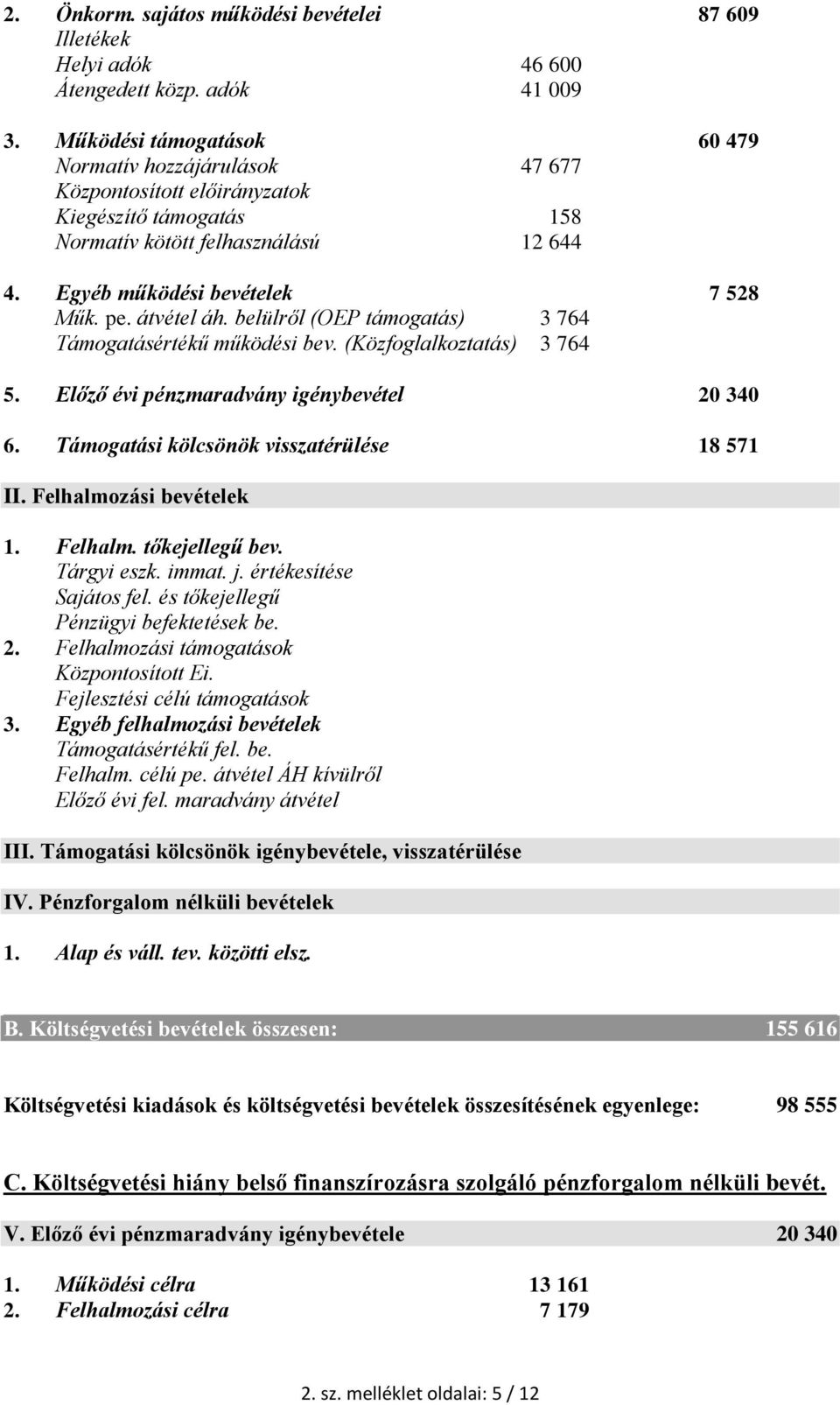 átvétel áh. belülről (OEP támogatás) 3 764 Támogatásértékű működési bev. (Közfoglalkoztatás) 3 764 5. Előző évi pénzmaradvány igénybevétel 20 340 6. Támogatási kölcsönök visszatérülése 18 571 II.