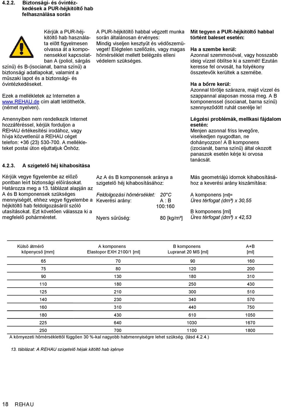 (német nyelven). Amennyiben nem rendelkezik Internet hozzáféréssel, kérjük forduljon a REHAU értékesítési irodához, vagy hívja közvetlenül a REHAU céget telefon: +36 (23) 530-700.