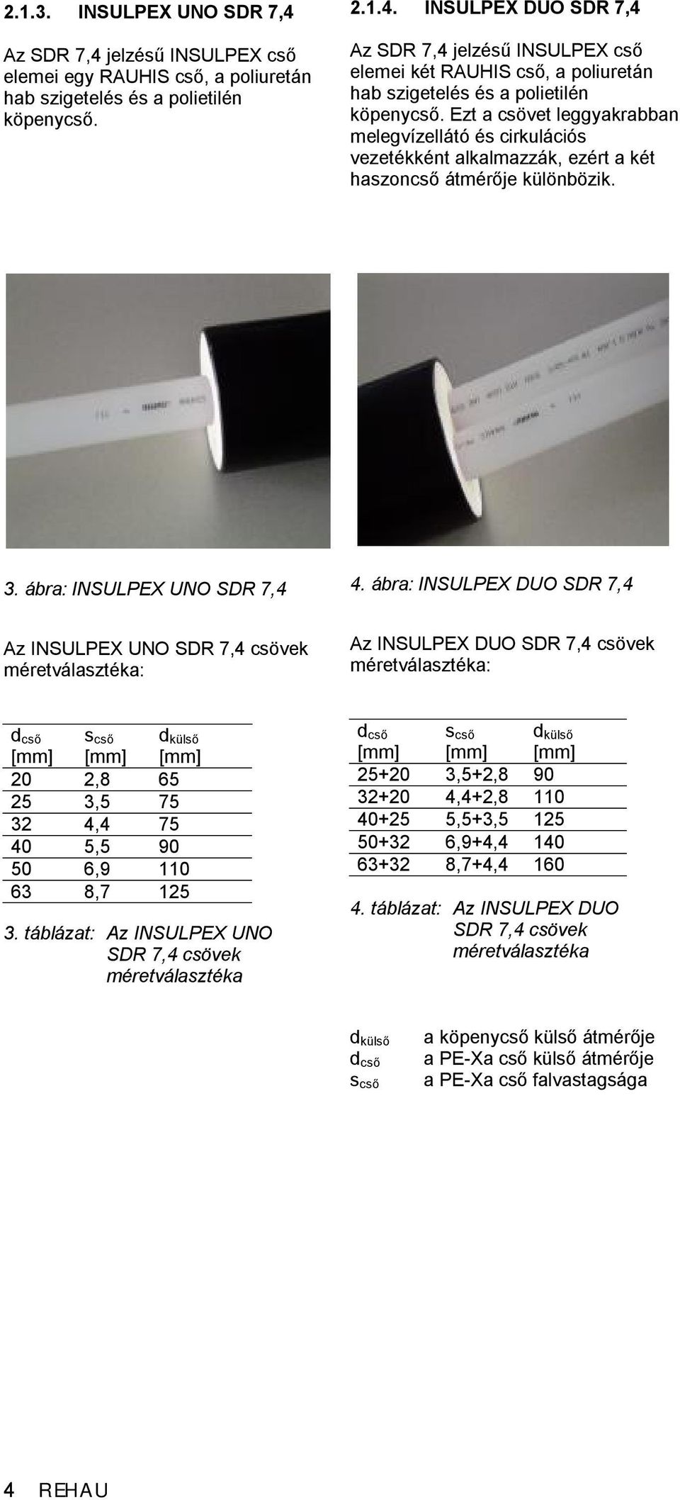 ábra: INSULPEX DUO SDR 7,4 Az INSULPEX UNO SDR 7,4 csövek méretválasztéka: Az INSULPEX DUO SDR 7,4 csövek méretválasztéka: d cső [mm] s cső [mm] d külső [mm] 20 2,8 65 25 3,5 75 32 4,4 75 40 5,5 90