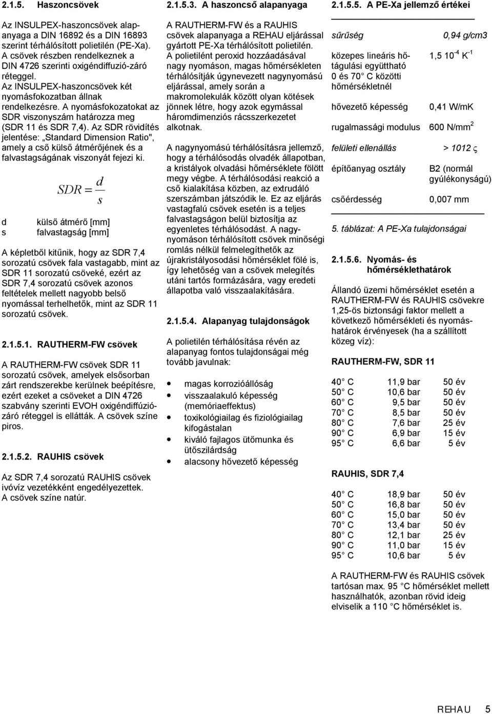 A nyomásfokozatokat az SDR viszonyszám határozza meg (SDR 11 és SDR 7,4).