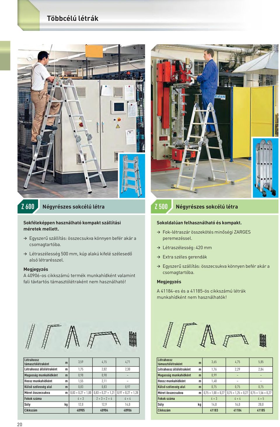 Megjegyzés A 40906-os cikkszámú termék munkahídként valamint fali távtartós támasztólétraként nem használható! Sokoldalúan felhasználható és kompakt.