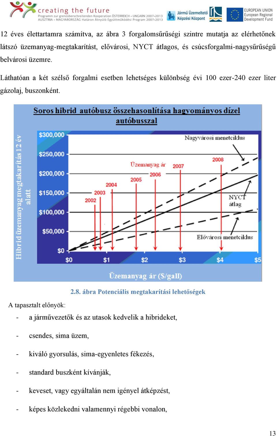 2.8. ábra Potenciális megtakarítási lehetőségek A tapasztalt előnyök: - a járművezetők és az utasok kedvelik a hibrideket, - csendes, sima üzem, - kiváló