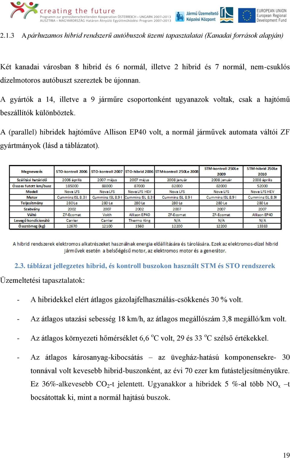 A (parallel) hibridek hajtóműve Allison EP40 volt, a normál járművek automata váltói ZF gyártmányok (lásd a táblázatot). 2.3.