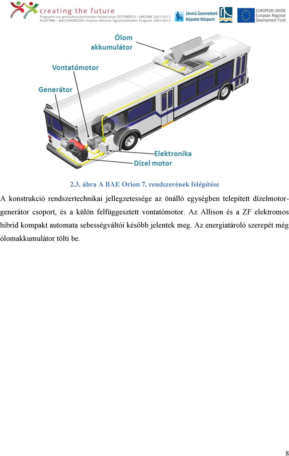 egységben telepített dízelmotorgenerátor csoport, és a külön felfüggesztett