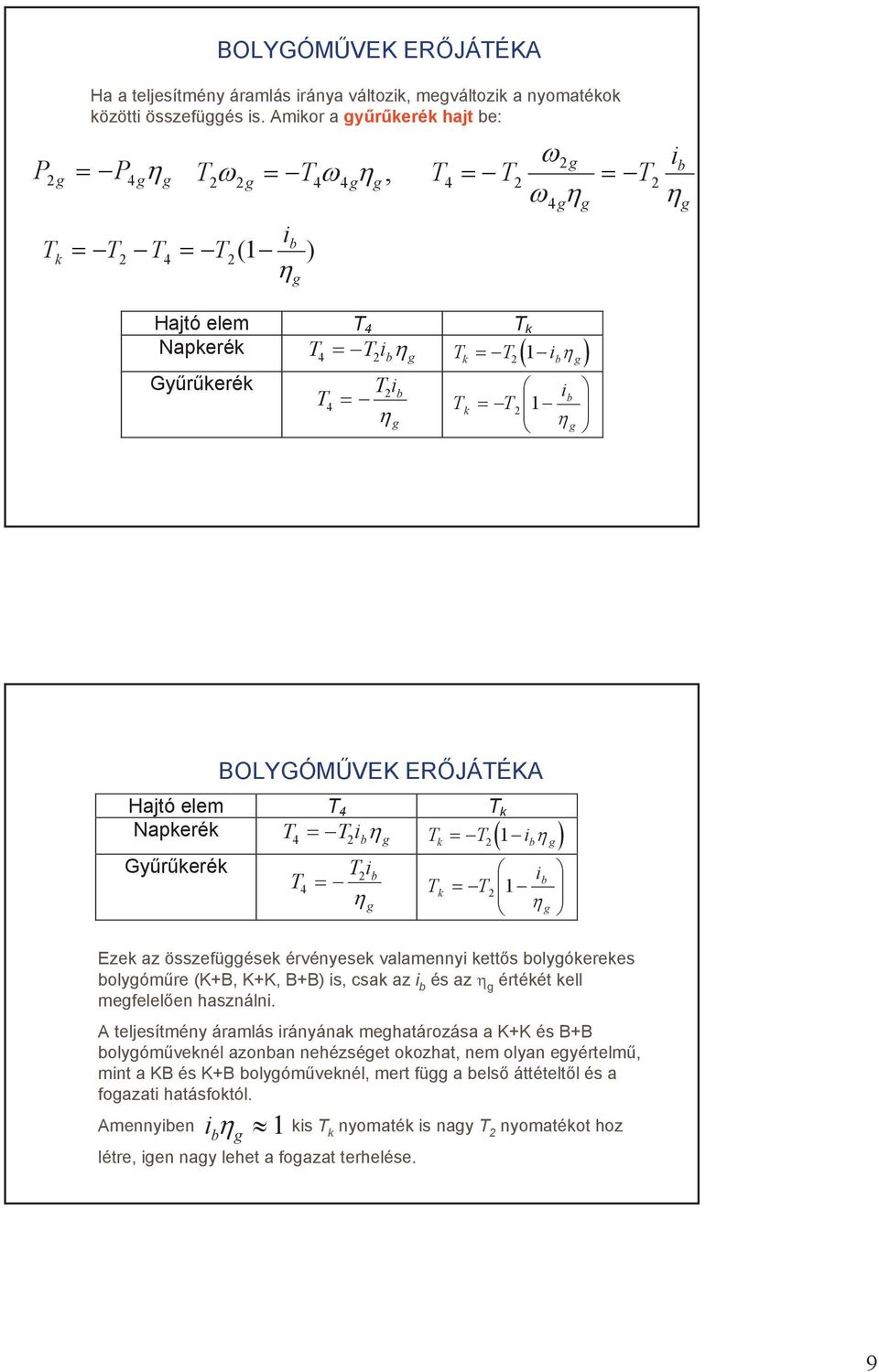 Napkerék T 4 Ti b g Tk T ibg Gyrkerék T 4 Ti b g T k i b T g Ezek az összefüggések érvényesek valamennyi ketts bolygókerekes bolygómre (K+B, K+K, B+B) is, csak az i b és az g értékét kell megfelelen