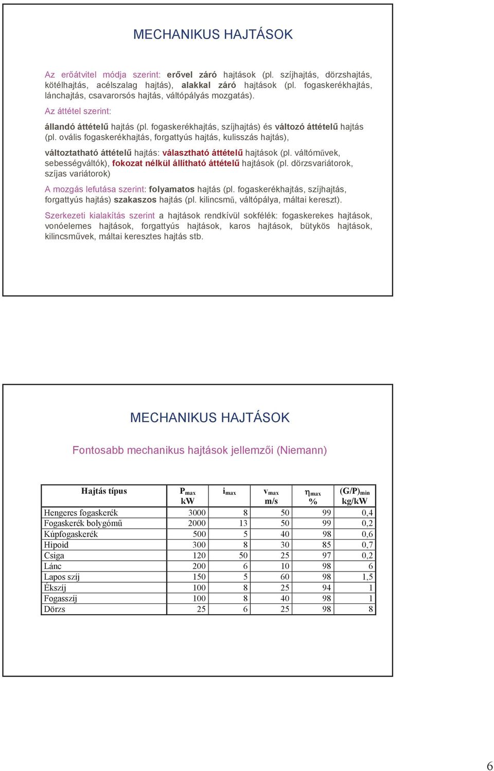 ovális fogaskerékhajtás, forgattyús hajtás, kulisszás hajtás), változtatható áttétel hajtás: választható áttétel hajtások (pl.