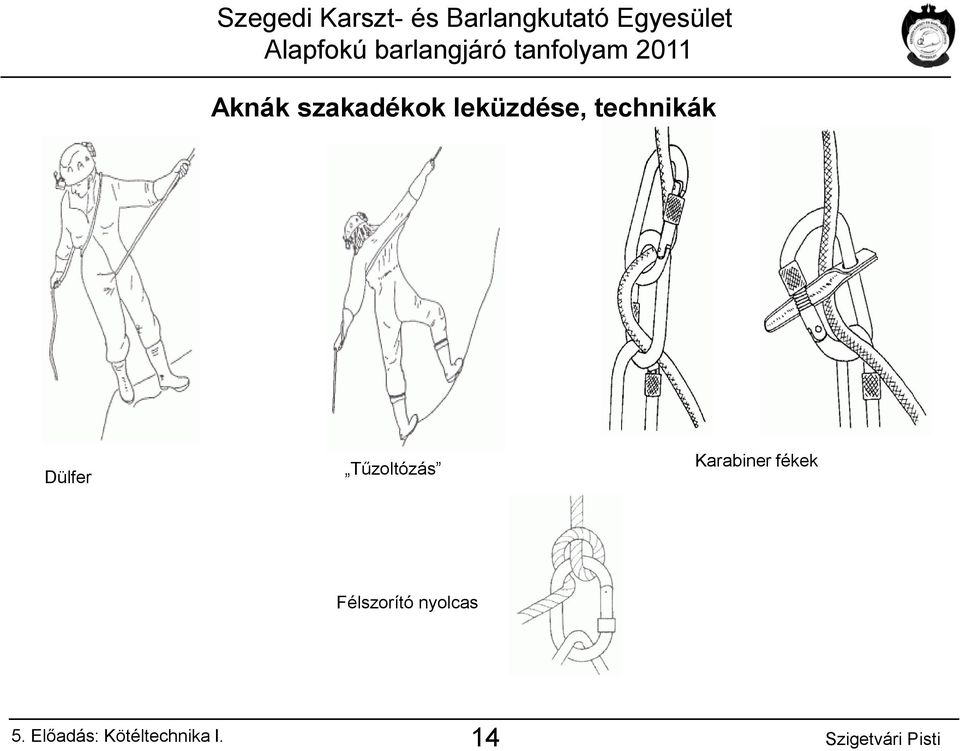 Dülfer Tűzoltózás