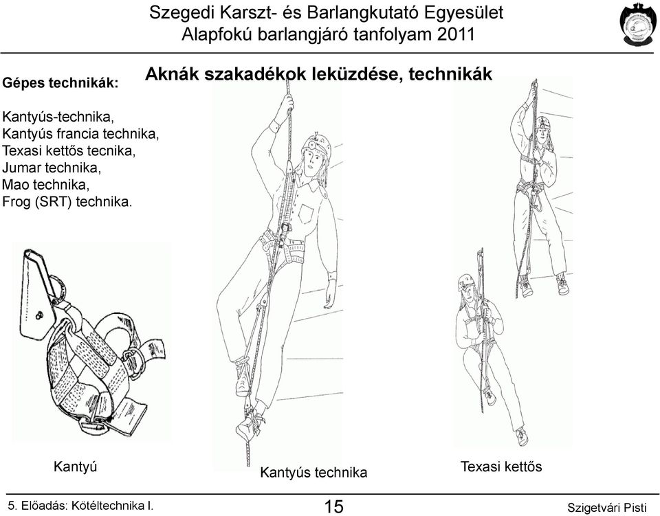 Texasi kettős tecnika, Jumar technika, Mao technika,