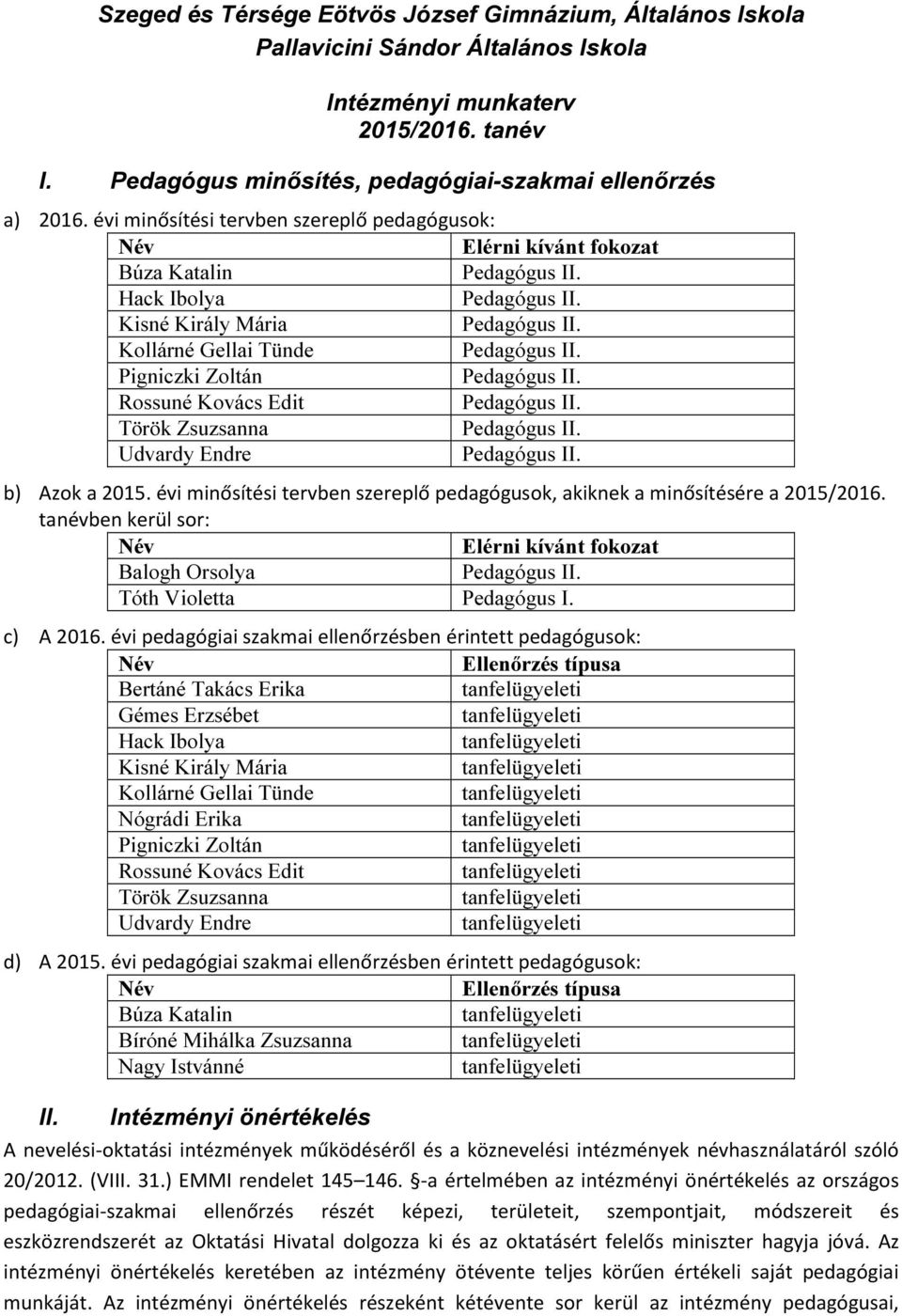 Endre b) Azok a 2015. évi minősítési tervben szereplő pedagógusok, akiknek a minősítésére a 2015/2016. tanévben kerül sor: Név Elérni kívánt fokozat Balogh Orsolya Tóth Violetta Pedagógus I.