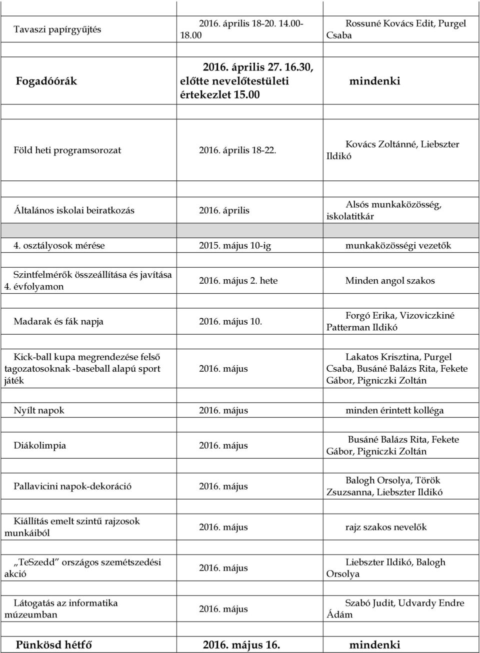 május 10-ig munkaközösségi vezetők Szintfelmérők összeállítása és javítása 4. évfolyamon 2016. május 2. hete Minden angol szakos Madarak és fák napja 2016. május 10.