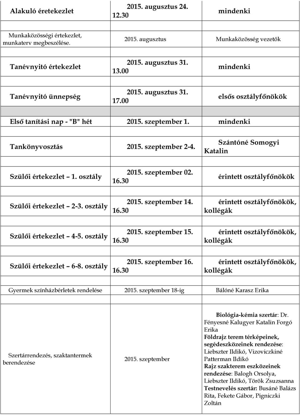 Szántóné Somogyi Katalin Szülői értekezlet 1. osztály 2015. szeptember 02. 16.30 érintett osztályfőnökök Szülői értekezlet 2-3. osztály 2015. szeptember 14. 16.30 Szülői értekezlet 4-5. osztály 2015. szeptember 15.