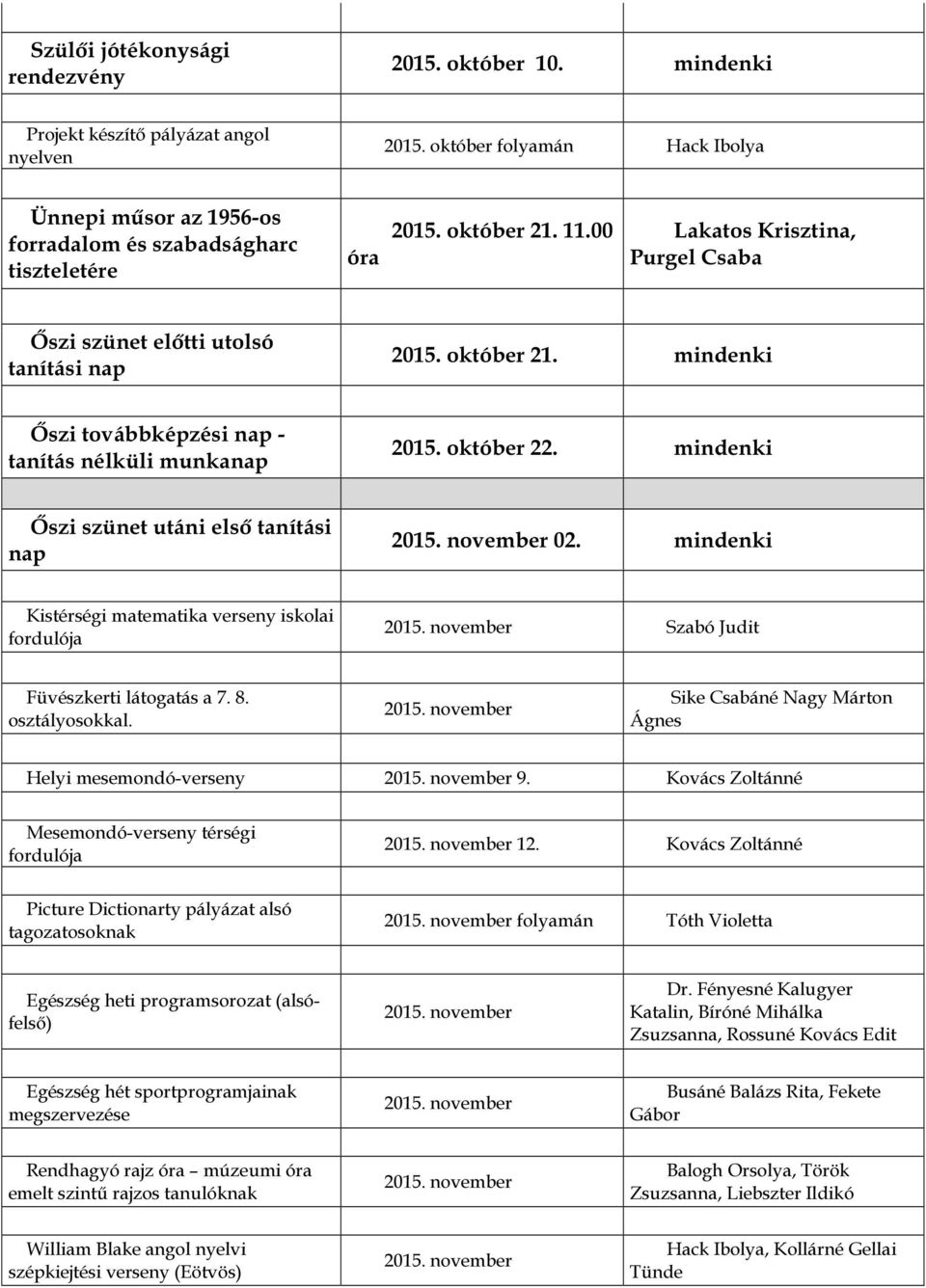 október 21. mindenki Őszi továbbképzési nap - tanítás nélküli munkanap 2015. október 22. mindenki Őszi szünet utáni első tanítási nap 2015. november 02.