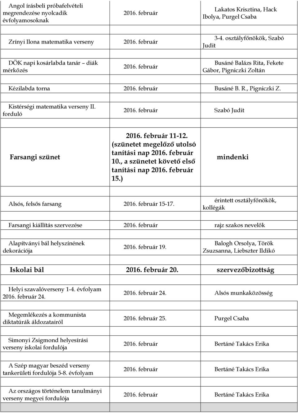 forduló 2016. február Szabó Judit Farsangi szünet 2016. február 11-12. (szünetet megelőző utolsó tanítási nap 2016. február 10., a szünetet követő első tanítási nap 2016. február 15.
