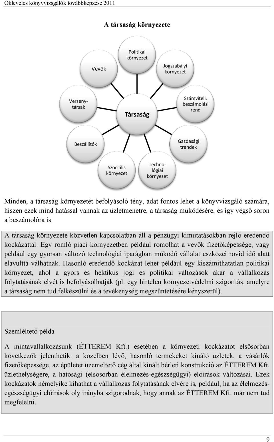 is. A társaság környezete közvetlen kapcsolatban áll a pénzügyi kimutatásokban rejlő eredendő kockázattal.