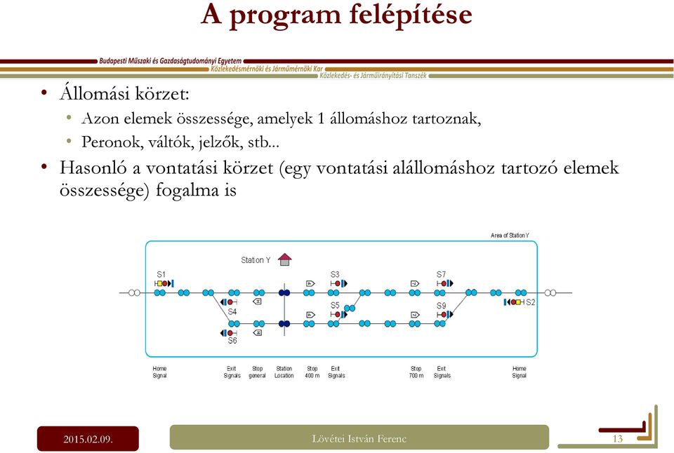 .. Hasonló a vontatási körzet (egy vontatási alállomáshoz