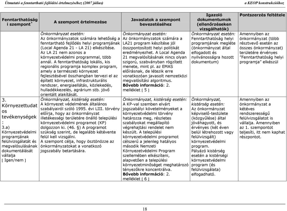 A fenntarthatóság lokális, kis regionális programja komplex program, amely a természeti környezet fejlesztésével összhangban tervezi el az épített környezet, infrastrukturális rendszer,