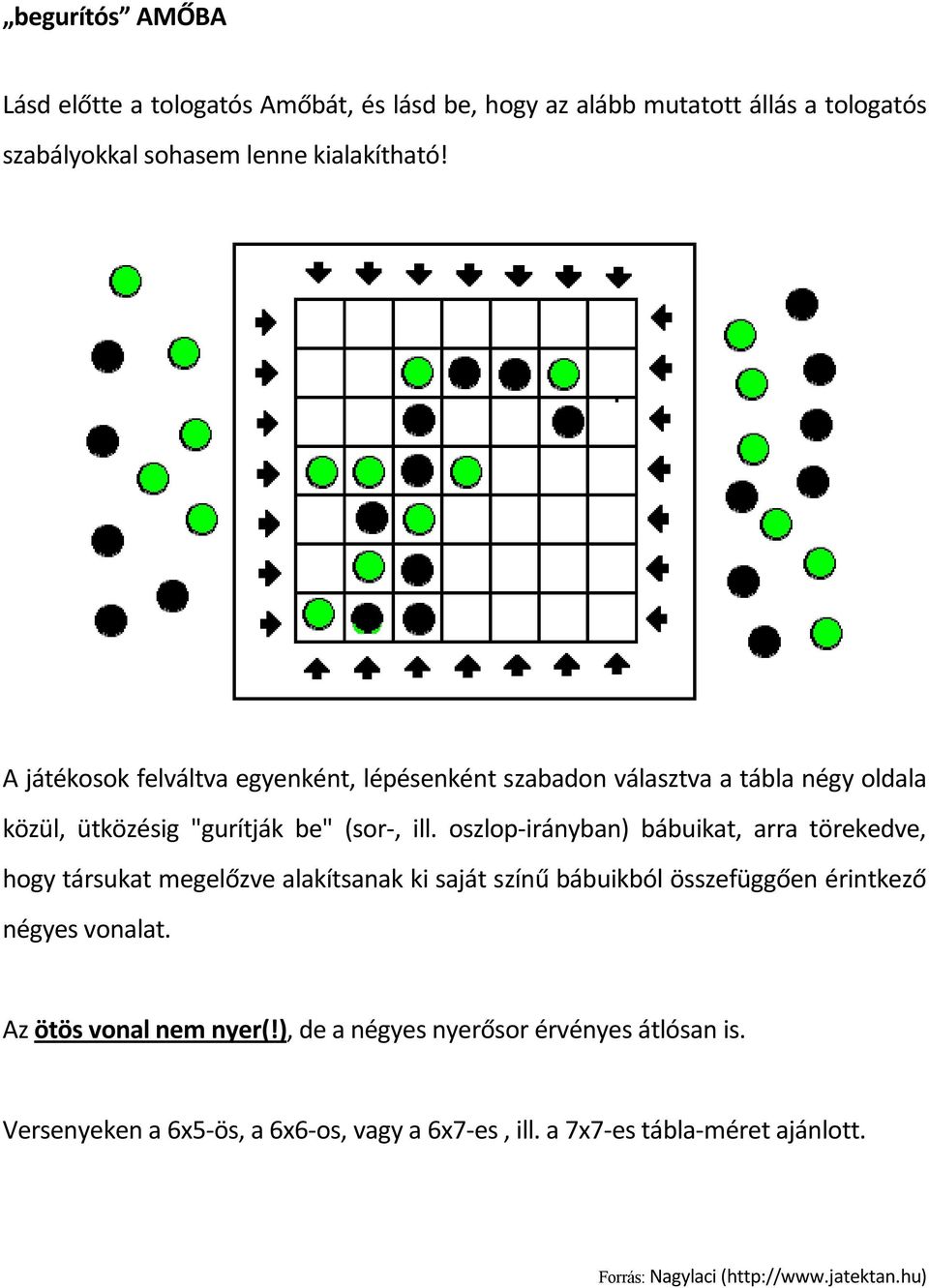 oszlop-irányban) bábuikat, arra törekedve, hogy társukat megelőzve alakítsanak ki saját színű bábuikból összefüggően érintkező négyes