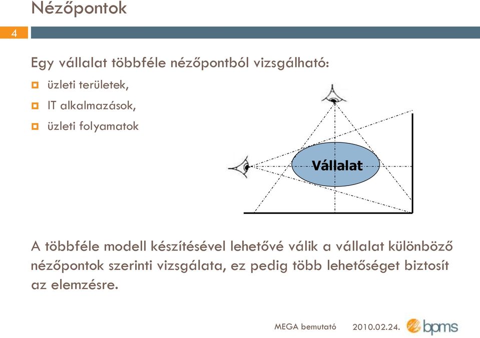 modell készítésével lehetővé válik a vállalat különböző nézőpontok