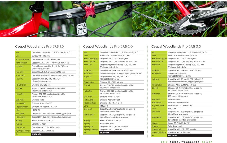 kétkomponensű 130 mm Csepel zártcsapágyas, négyszögtengelyes 118 mm Csepel 175 mm 24 / 34 / 42 7 / 8 S négyszögtengelyes alu Shimano STEF51 3 seb 180 mm-es féktárcsával Shimano TY10 Lánc KMC Z-51