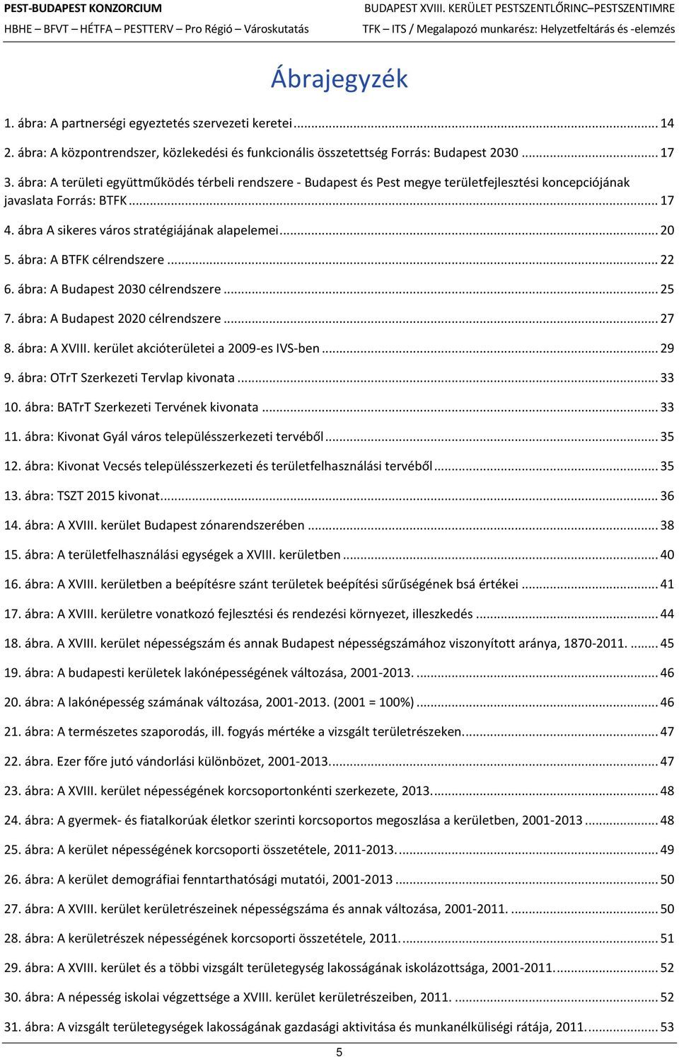 ábra: A BTFK célrendszere... 22 6. ábra: A Budapest 2030 célrendszere... 25 7. ábra: A Budapest 2020 célrendszere... 27 8. ábra: A XVIII. kerület akcióterületei a 2009-es IVS-ben... 29 9.