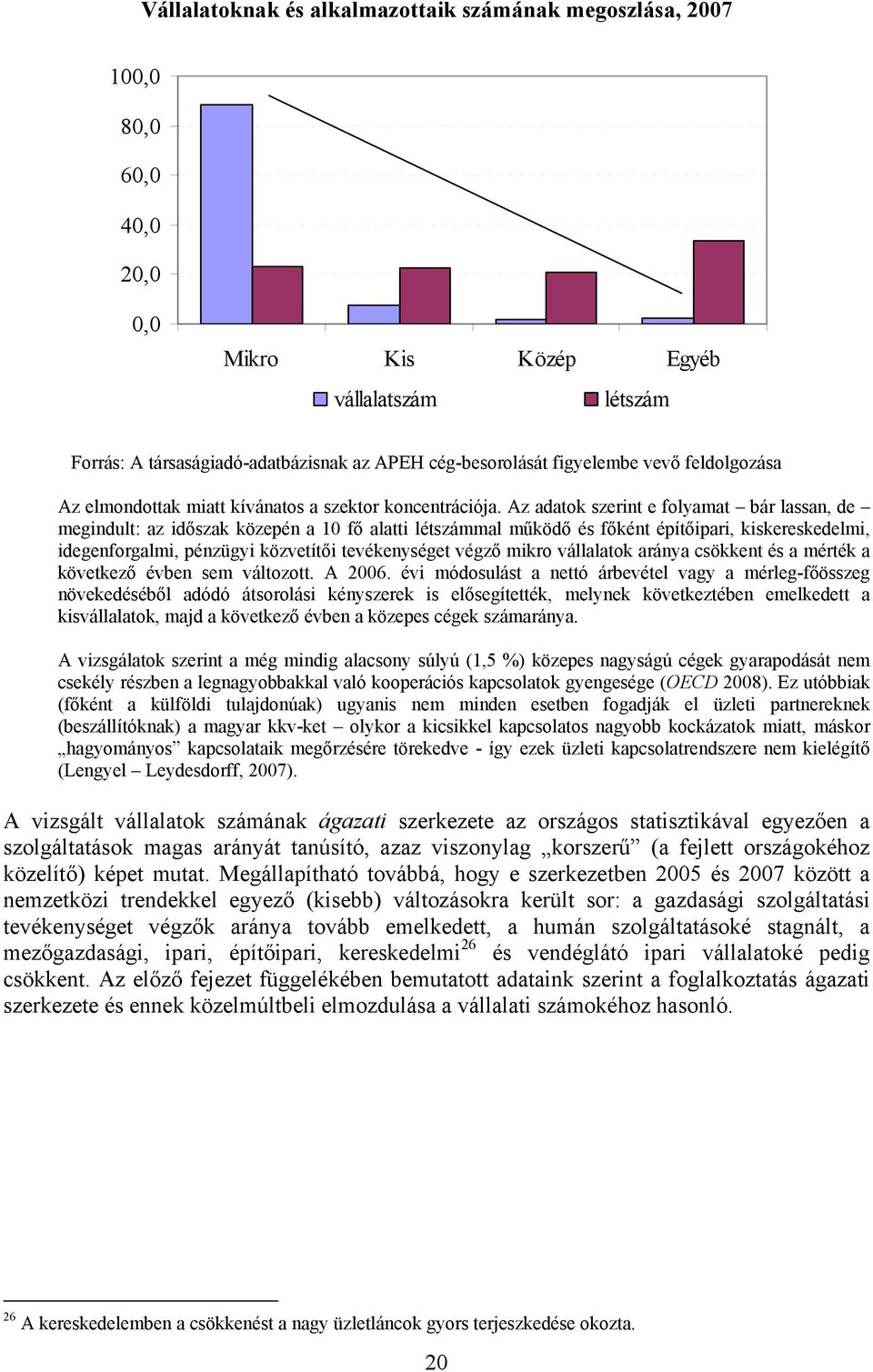 Az adatok szerint e folyamat bár lassan, de megindult: az időszak közepén a 10 fő alatti létszámmal működő és főként építőipari, kiskereskedelmi, idegenforgalmi, pénzügyi közvetítői tevékenységet