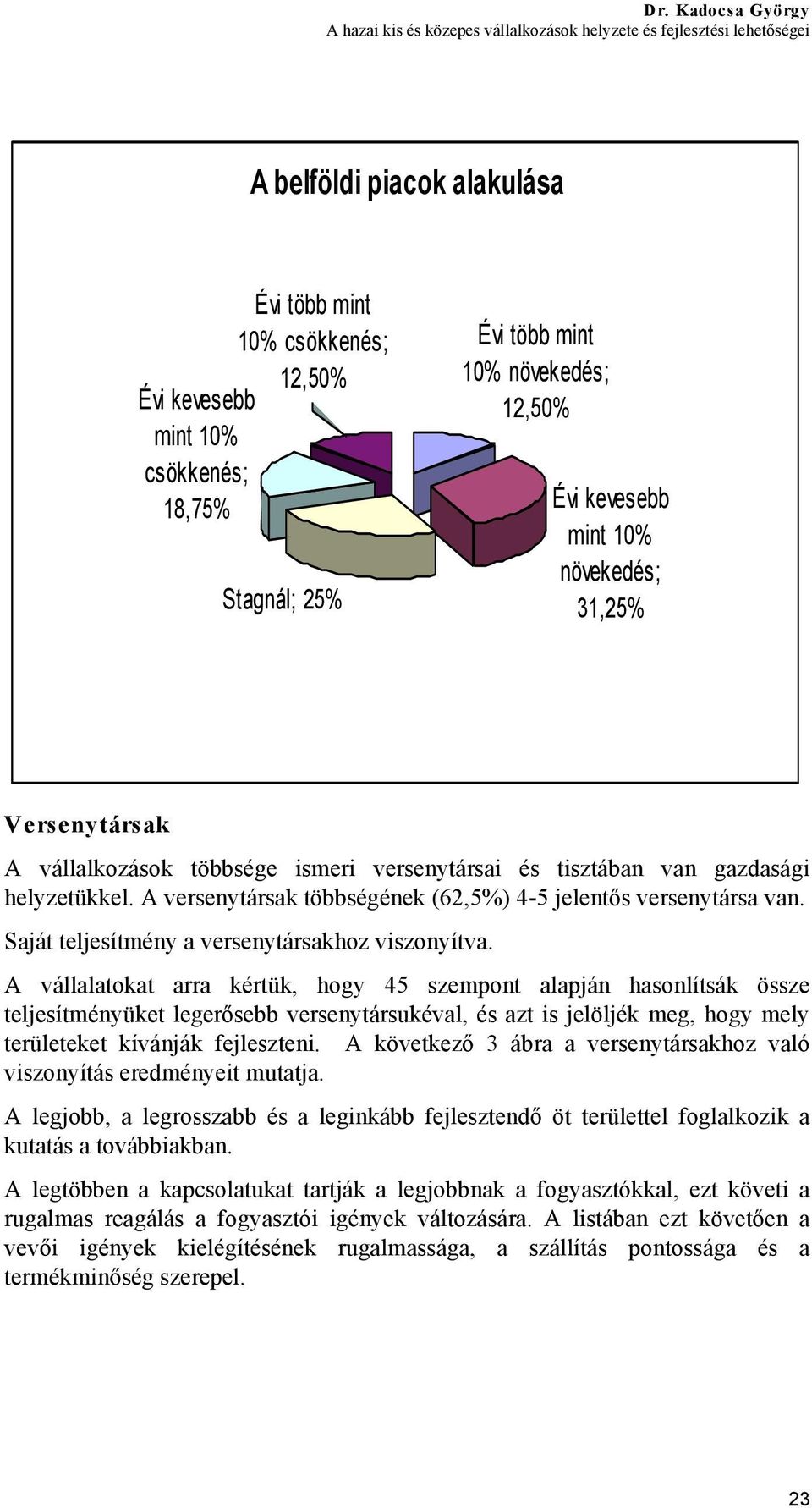 Saját teljesítmény a versenytársakhoz viszonyítva.