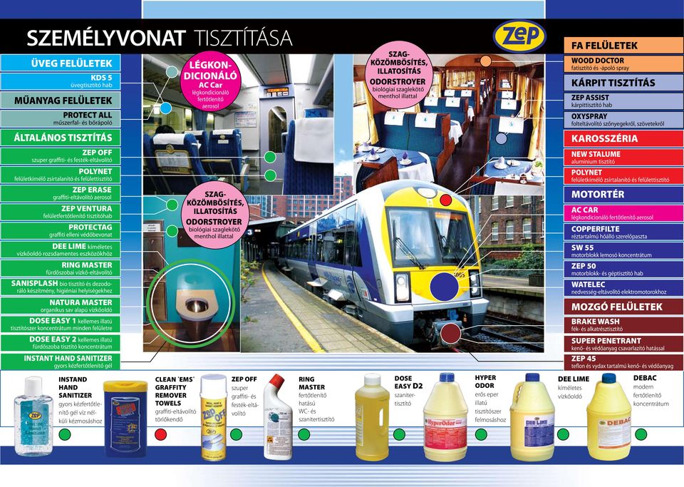 szövetekről ÁLTALÁNOS TISZTÍTÁS KAROSSZÉRIA ZEP OFF szuper graffiti- és festék-eltávolító POLYNET felületkímélő zsírtalanító és felülettisztító ZEP ERASE graffiti-eltávolító aerosol ZEP VENTURA