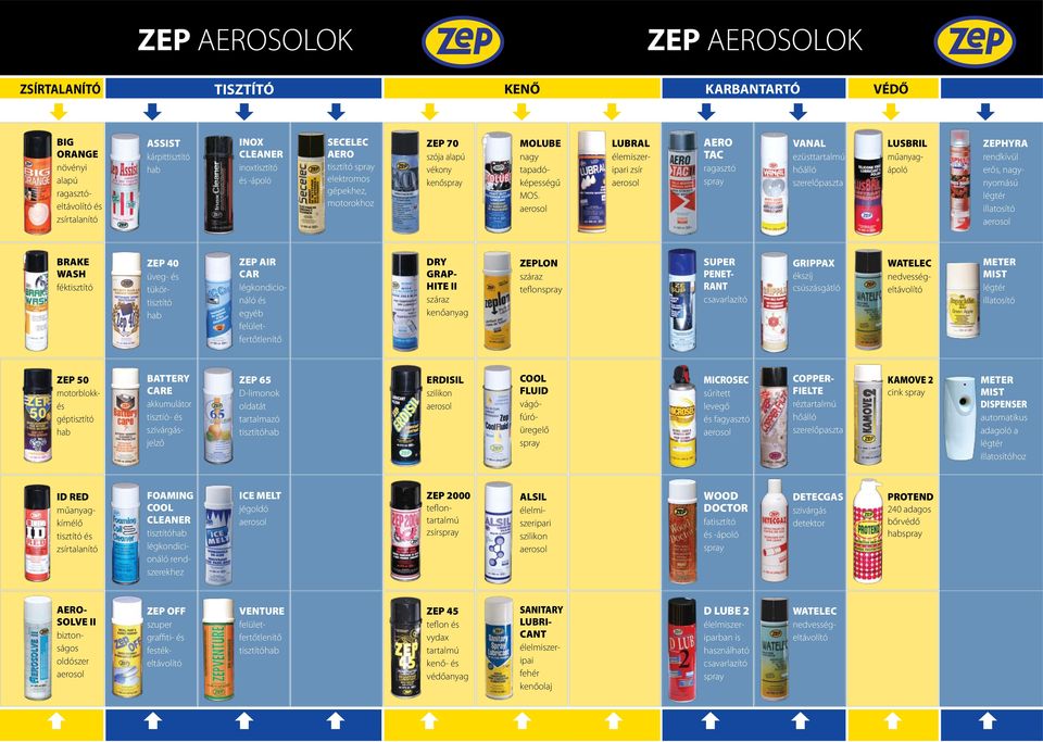spray VANAL ezüsttartalmú hőálló szerelőpaszta LUSBRIL műanyagápoló ZEPHYRA rendkívül erős, nagynyomású légtér illatosító aerosol BRAKE WASH féktisztító ZEP 40 üveg- és tükörtisztító hab ZEP AIR CAR