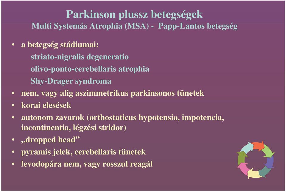 aszimmetrikus parkinsonos tünetek korai elesések autonom zavarok (orthostaticus hypotensio, impotencia,