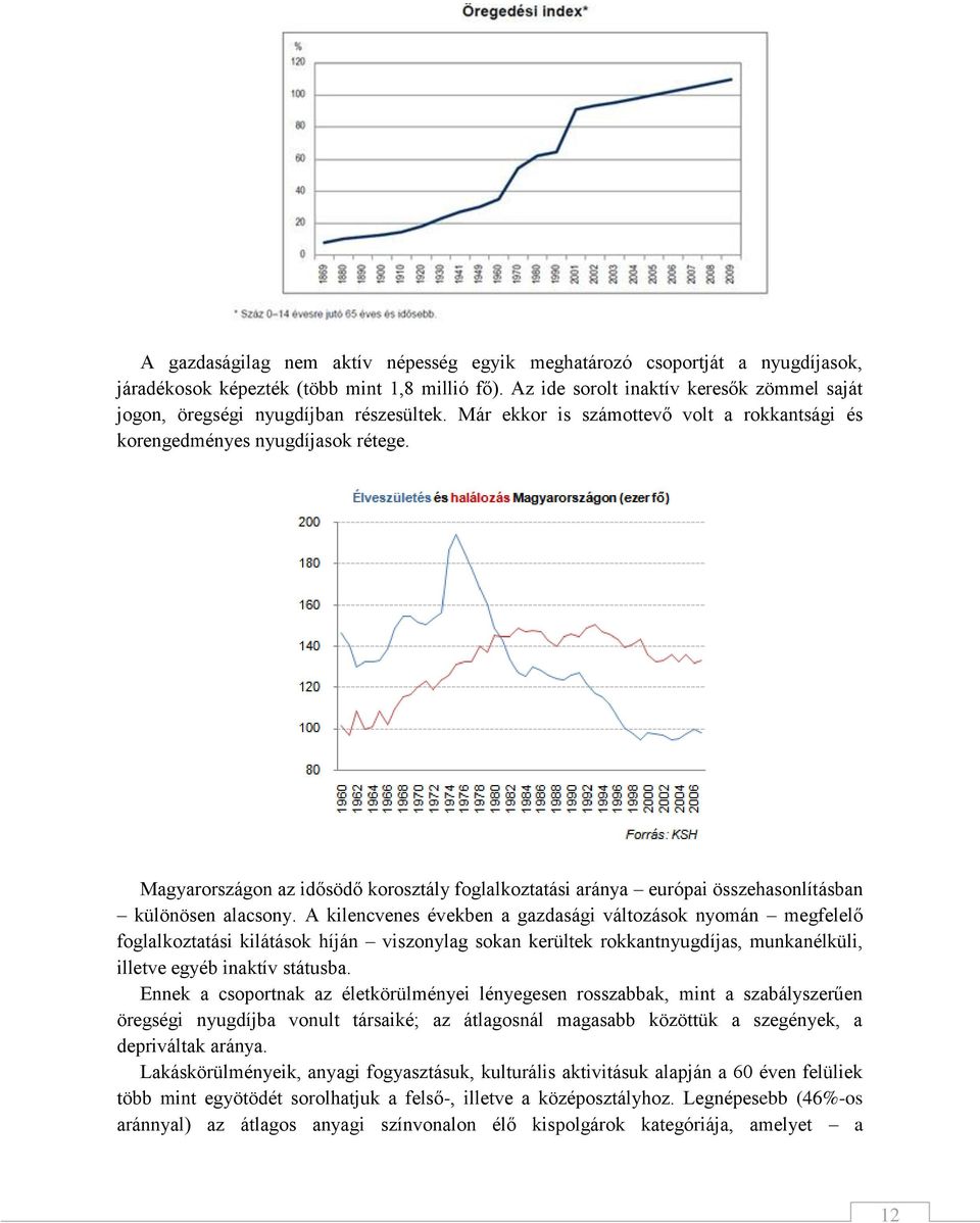 Magyarországon az idősödő korosztály foglalkoztatási aránya európai összehasonlításban különösen alacsony.