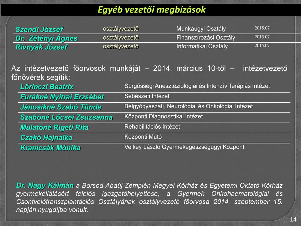 március 10-től főnővérek segítik: Lőrinczi Beatrix Furákné Nyitrai Erzsébet Sebészeti Intézet Jánosikné Szabó Tünde Szabóné Lőcsei Zsuzsanna Központi Diagnosztikai Intézet Mulatóné Rigeti Rita