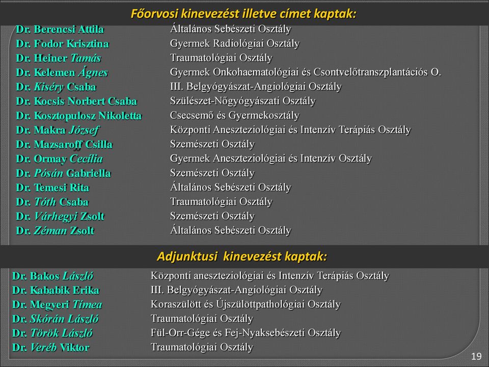 Zéman Zsolt Általános Sebészeti Osztály Gyermek Radiológiai Osztály Traumatológiai Osztály Gyermek Onkohaematológiai és Csontvelőtranszplantációs O. III.