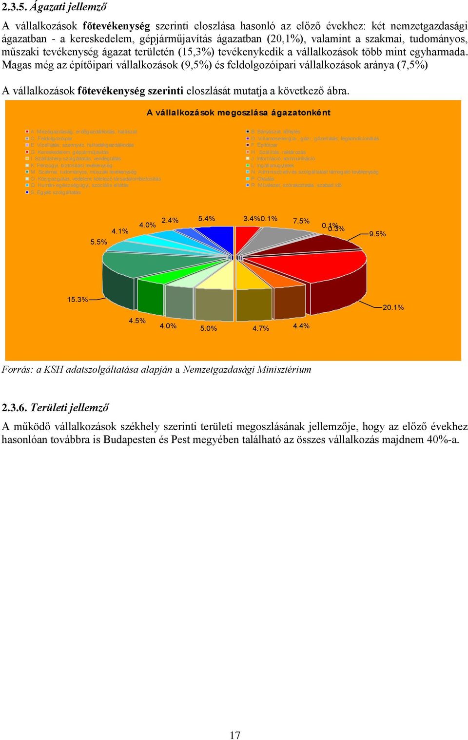 tudományos, műszaki tevékenység ágazat területén (15,3%) tevékenykedik a vállalkozások több mint egyharmada.