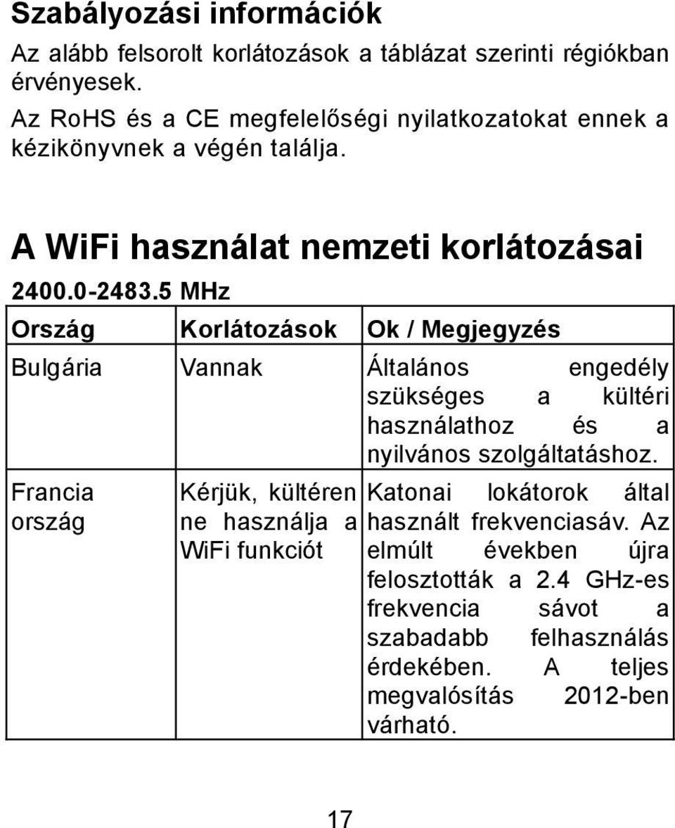 5 MHz Ország Korlátozások Ok / Megjegyzés Bulgária Vannak Általános engedély szükséges a kültéri használathoz és a nyilvános szolgáltatáshoz.