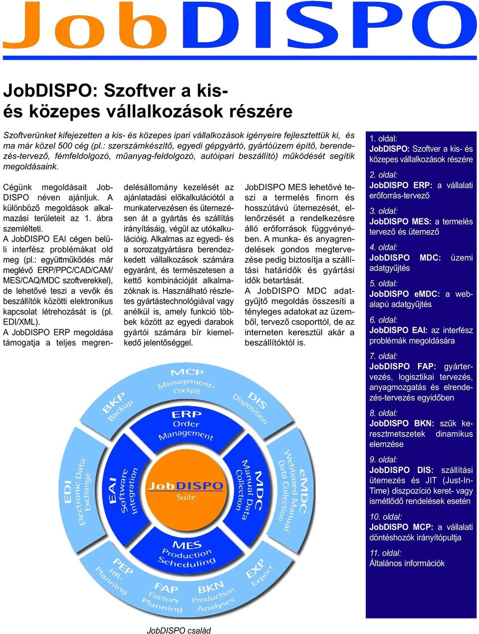Cégünk megoldásait Job- DISPO néven ajánljuk. A különbözô megoldások alkalmazási területeit az 1. ábra szemlélteti. A JobDISPO EAI cégen belüli interfész problémákat old meg (pl.