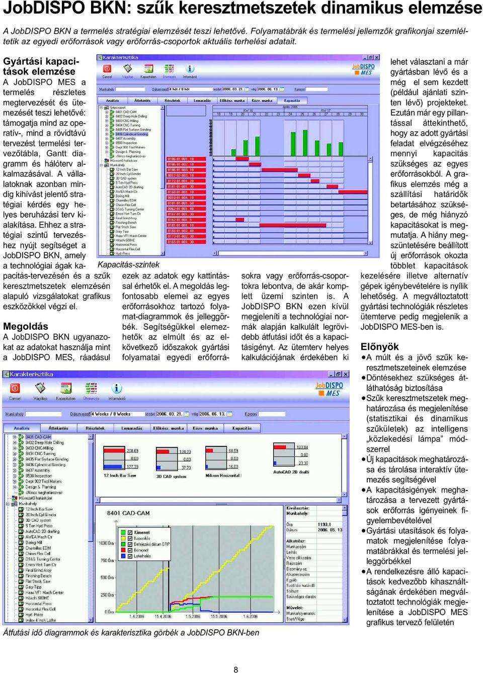 Gyártási kapacitások elemzése A JobDISPO MES a termelés részletes megtervezését és ütemezését teszi lehetôvé: támogatja mind az operatív-, mind a rövidtávú tervezést termelési tervezôtábla, Gantt