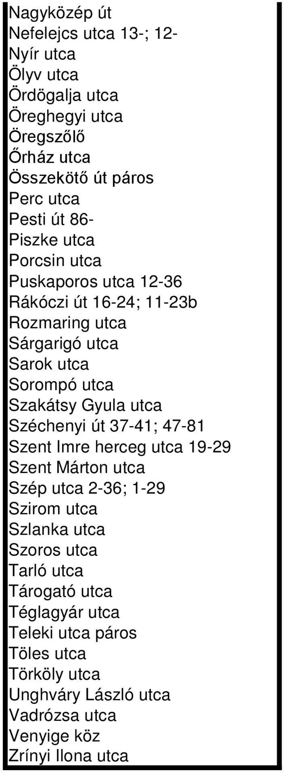 Gyula utca Széchenyi út 37-41; 47-81 Szent Imre herceg utca 19-29 Szent Márton utca Szép utca 2-36; 1-29 Szirom utca Szlanka utca Szoros utca