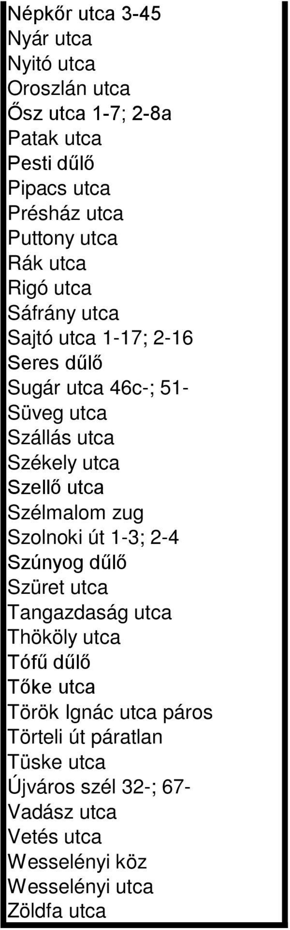 Szellő utca Szélmalom zug Szolnoki út 1-3; 2-4 Szúnyog dűlő Szüret utca Tangazdaság utca Thököly utca Tófű dűlő Tőke utca Török