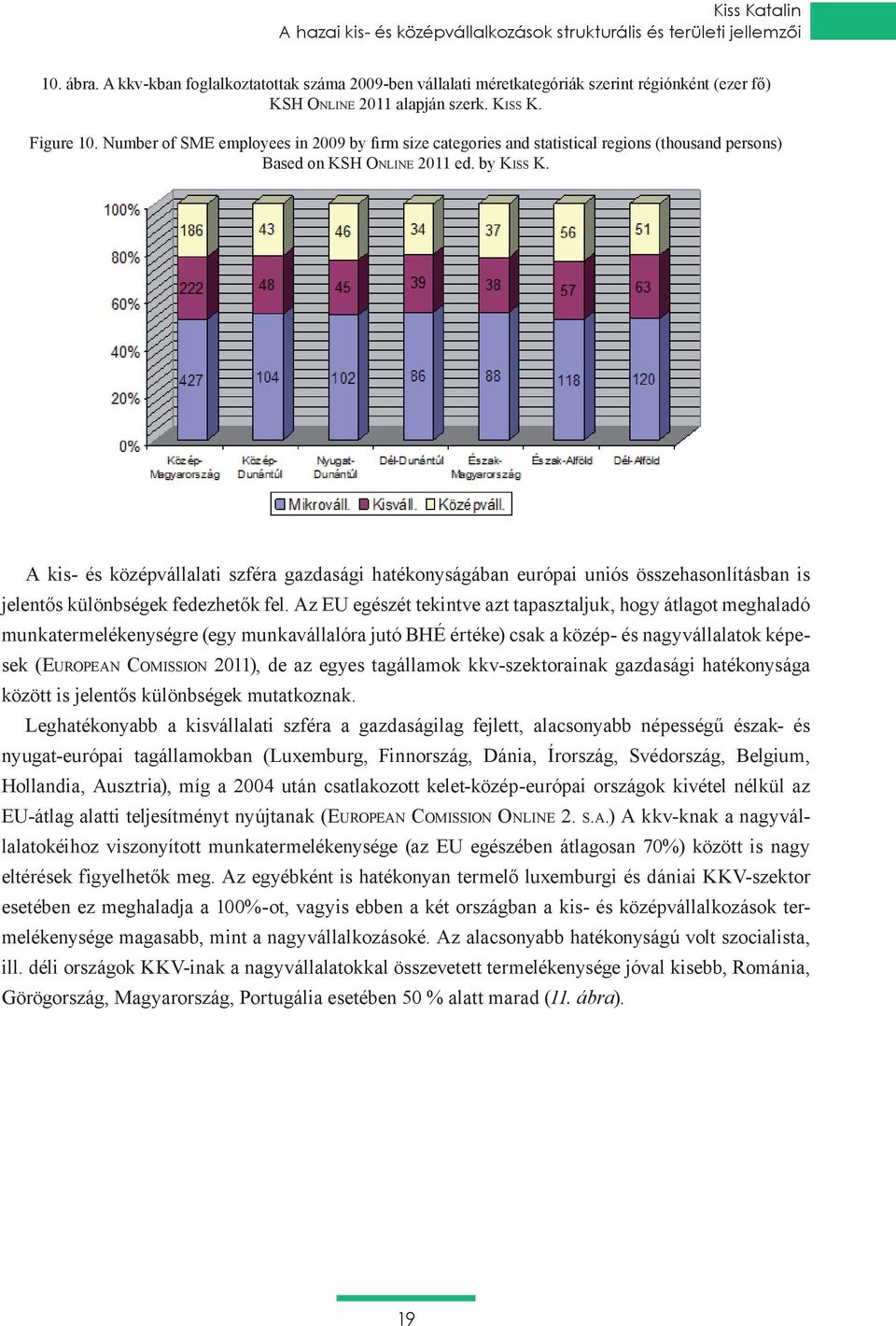 Number of SME employees in 2009 by firm size categories and statistical regions (thousand persons) Based on KSH Online 2011 ed. by Kiss K.