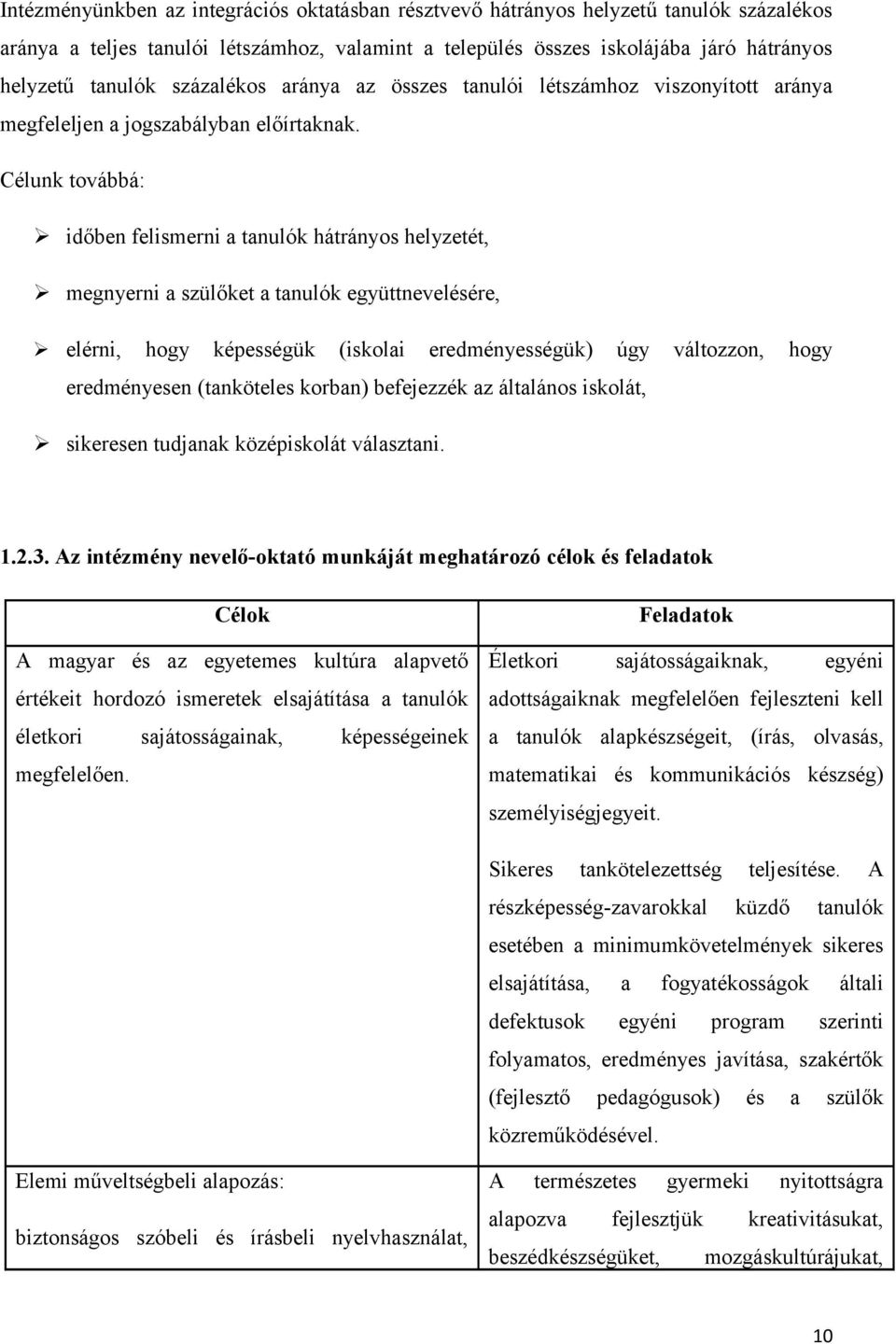 Célunk továbbá: időben felismerni a tanulók hátrányos helyzetét, megnyerni a szülőket a tanulók együttnevelésére, elérni, hogy képességük (iskolai eredményességük) úgy változzon, hogy eredményesen