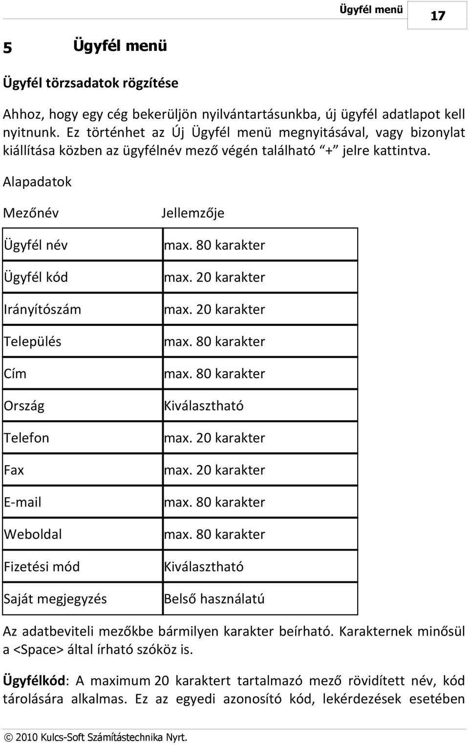 80 karakter Ügyfél kód max. 20 karakter Irányítószám max. 20 karakter Település max. 80 karakter Cím max. 80 karakter Ország Kiválasztható Telefon max. 20 karakter Fax max. 20 karakter E-mail max.